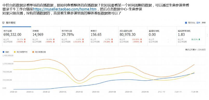 淘寶直播中控臺(tái)怎么下載-淘寶直播中控臺(tái)在哪里下載